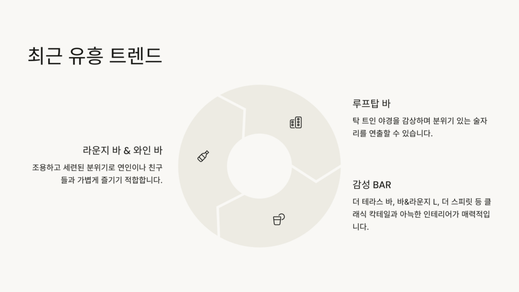 대전 유흥 완벽 정리! 인기 많은 룸살롱 & 단란주점 추천 🏙 4 대전 유흥 룸살롱과 단란주점 이용 팁과 고급스러운 실내 인테리어 사진